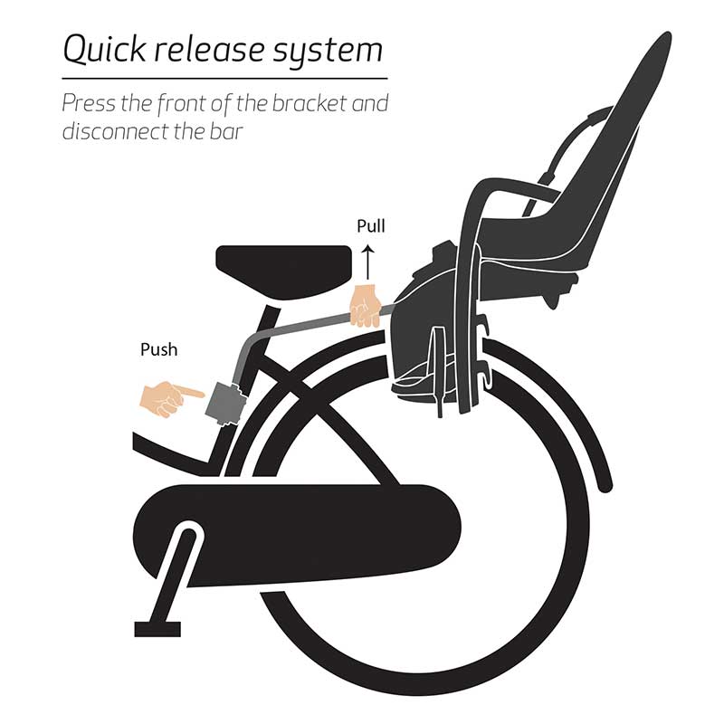 Hamax baby clearance seat