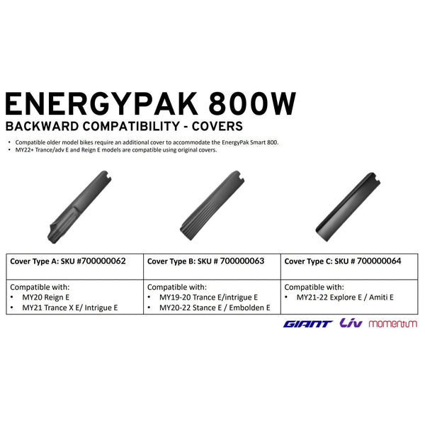 ENERGYPAK SMART 800 COVER