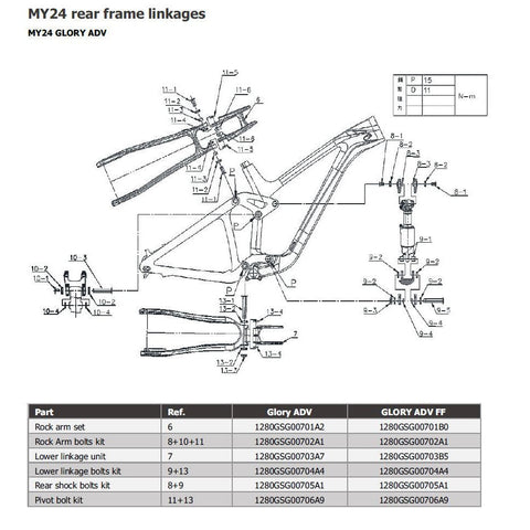 Giant 2024 Glory Advanced Lower Link