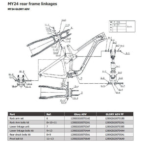 Giant 2024 Glory Advanced, Rock Arm bolt kit