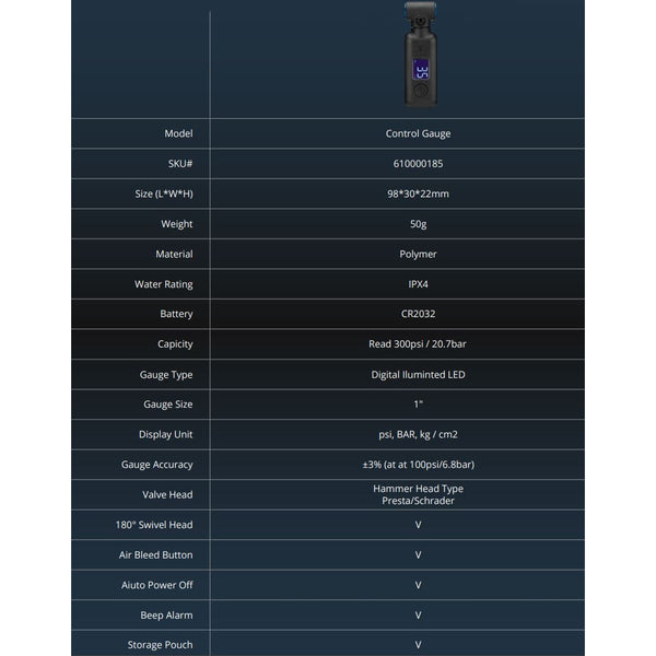 Giant Control Gauge - Digital Pressure Guage (2032 Battery)