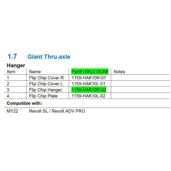 Giant Flip Chip Plate ( #4)