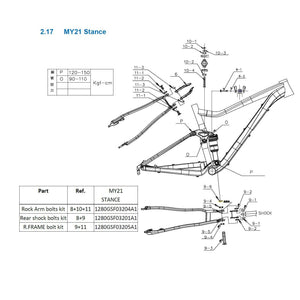 Giant Frame Rear Frame Kit for Stance / Embolden | Rear shock bolts kit