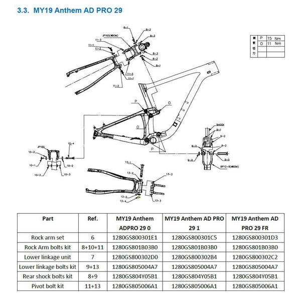 Giant MY19 Anthem 29 - Pivot bolt kit