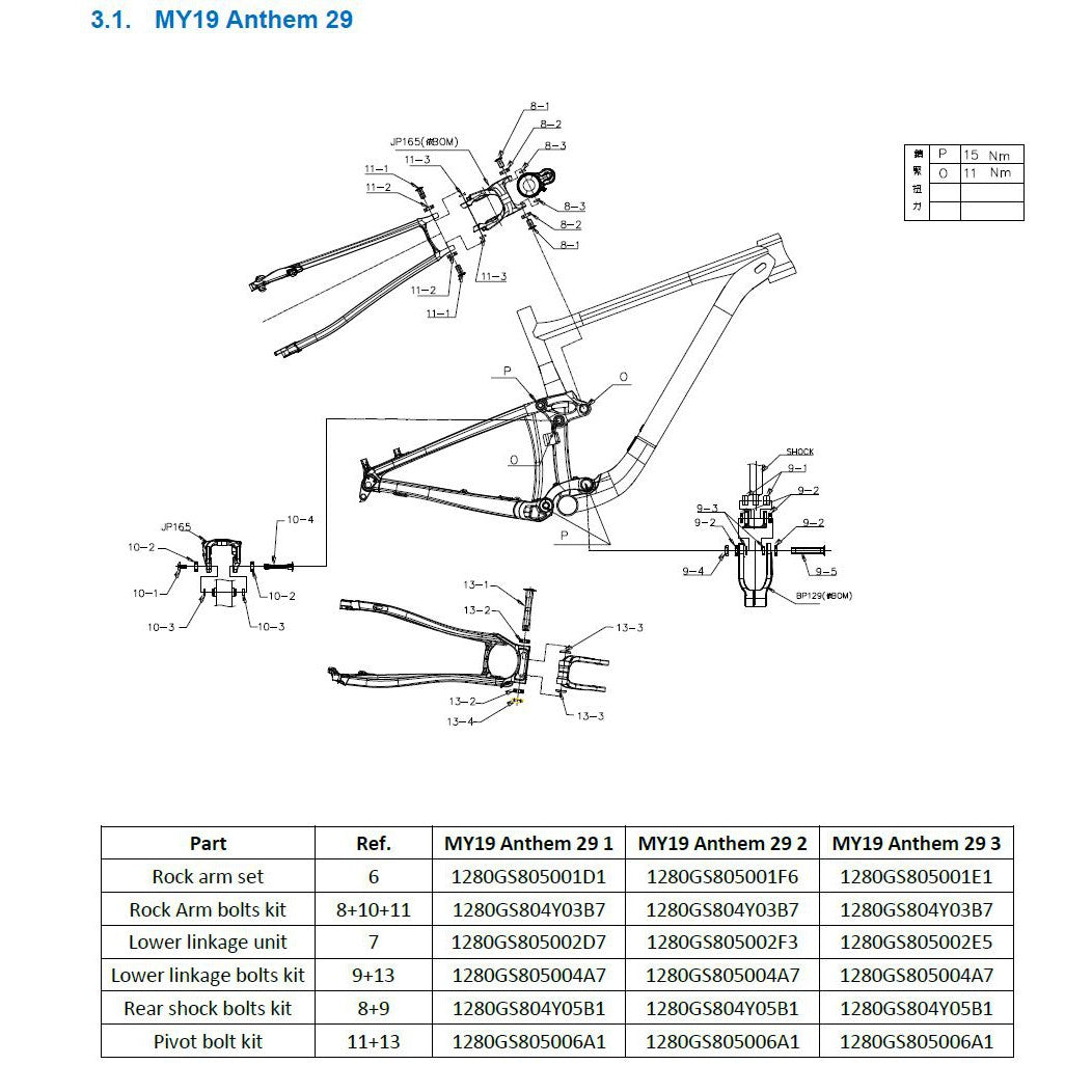 Giant MY19 Anthem 29 - Rear shock bolts kit