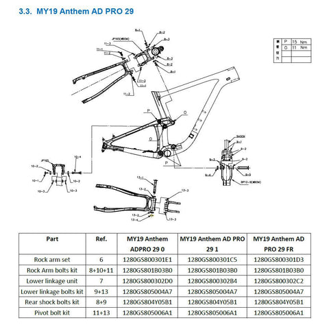 Giant MY19 Anthem Advanced 29 - Lower linkage bolts kit