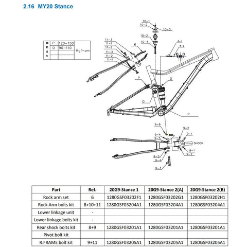 Giant MY20 Stance 27.5 Rocker Arms