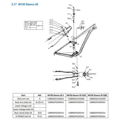 Giant MY20 Stance 29 Rocker Arms Red