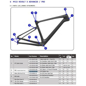 Giant Revolt Integrated Seat Clamp Rubber Cap