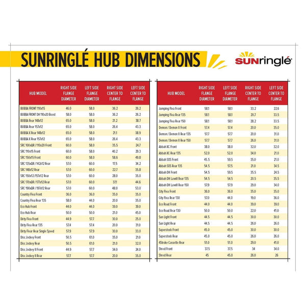 SRC SunRingle Components Front Hub 32H 110X15/20 Black (281-32617-K003)