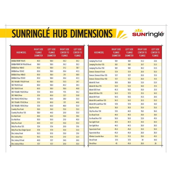 SRC SunRingle Components Front Hub Qr/15/20 x 100mm 28H Black (281-32617-K001)