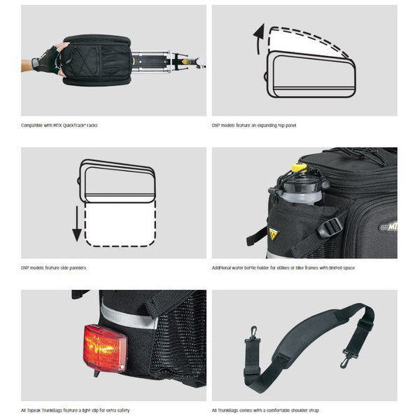 Topeak MTX Trunk Bag DXP - Expandable With Bottle Holder TT9635B